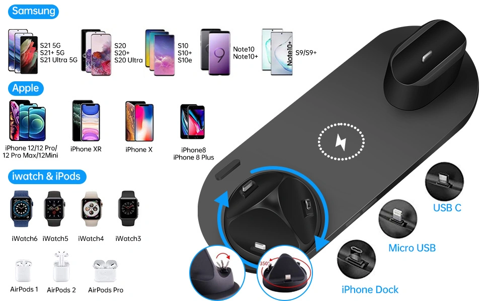 Wireless Charger, 6 in 1 Wireless Charging Station for Pone13/12/11, Qi-Certified Charger Stand for Watch&Pods/PRO, Fast Multi Wireless Charger Stand