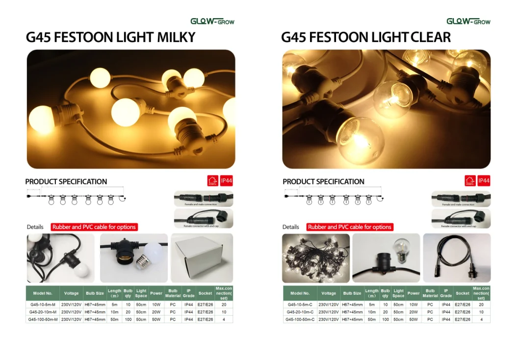 G45 String Light Christmas LED Festoon Light with Shatterproof Bulbs for Xmas Holiday Event Wedding Decoration