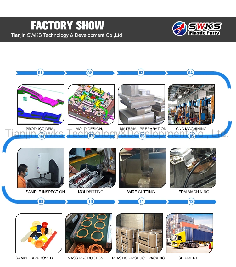 High Precision Custom Injection Molded Other Plastics Products Manufacturing